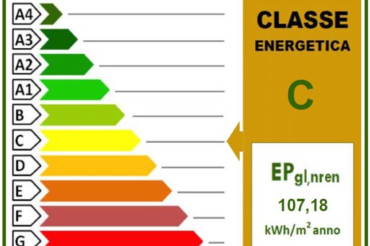 Certificazione energetica