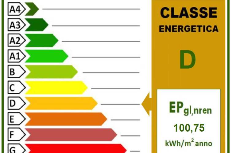 Certificazione energetica