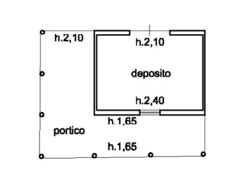 Deposito